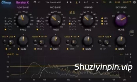 [新一代物理建模均衡器] Okmog Gyrator X v2.0.1 Patched Incl. Keygen-MOCHA [WiN]（11.67MB）