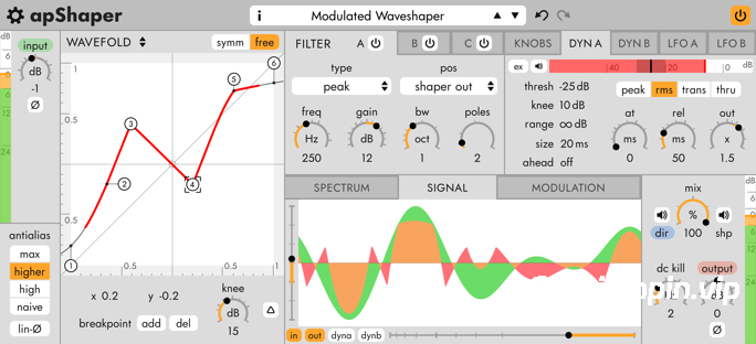 [波形塑形谐波失真插件] apulSoft apShaper v1.1.5 [WiN, MacOSX]（6.3MB+23.62MB）