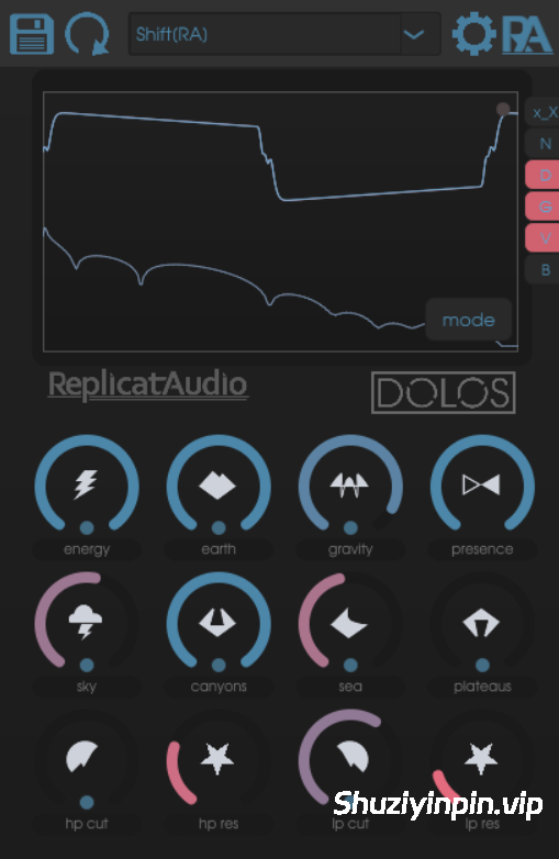 [波形变形超失真效果插件] Replicat Audio Dolos v25.9.10.0 [WiN, MacOSX]（29MB）