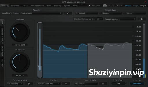 [新增：实时响度控制] APU Software APU Loudness Leveler Incl Keygen-R2R [WiN]（12.19MB）