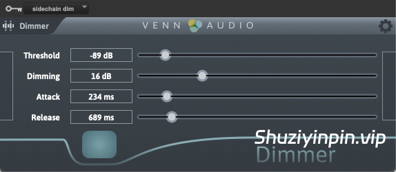[侧链信号监听设备插件] Venn Audio Dimmer v1.0.2 [WiN]（4.41MB+5.4MB）