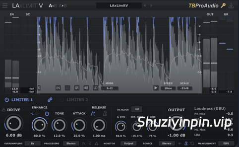 [前瞻式宽带立体声联动限制器] TBProAudio LAxLimit5 v5.0.1-R2R [WiN, MacOSX]（7.49MB+11.11MB）
