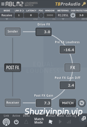 [增益控制响度匹配插件] TBProAudio ABLM2 v2.2.13 Incl Keygen-R2R [WiN]（6.7MB）