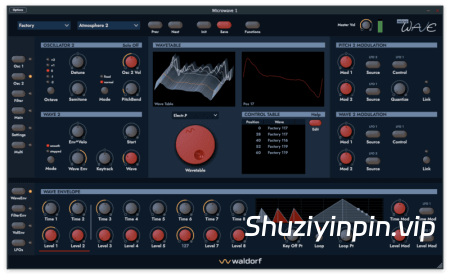 [波表合成滤波器] Waldorf Microwave 1 Plugin v2.0.0 [WiN, MacOSX]（36.52MB+110.78MB）