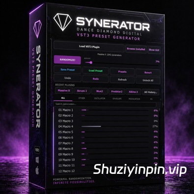 [合成器预设随机生成器] Scott Brio Synerator Synth Randomizer for Producers v1.1.0 [WiN, MacOSX]（6.71MB）