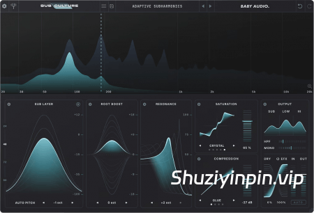 [全新的低音效果插件] Baby Audio SubCulture v1.0.0 [WiN, MacOSX]（13.2MB+)