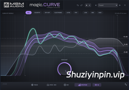 [自动人声均衡] Music By Mattie magic.CURVE v1.0.2 [WiN, MacOSX]（5.67MB+11.37MB）