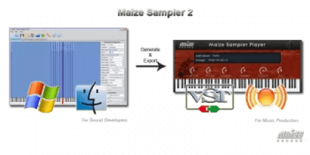 [玉米采样器] Maizesoft Maize Sampler v2.10.6 [WiN]（5.96MB）