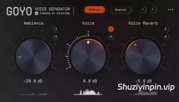 [AI降噪去混响去人声三合一插件] GOYO v0.9.4 BETA VST VST3 AU AAX [WiN, MacOSX]