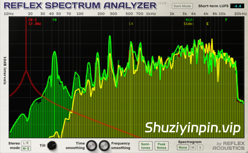 Reflex Acoustics Spectrum Analyzer v1.0.6 VST3 AU AAX [WiN, MacOSX]