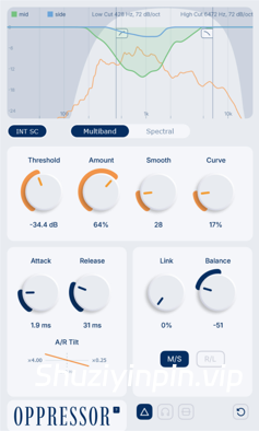 RUE Oppressor v1.5 STANDALONE VST3 AU [WiN, MacOSX]