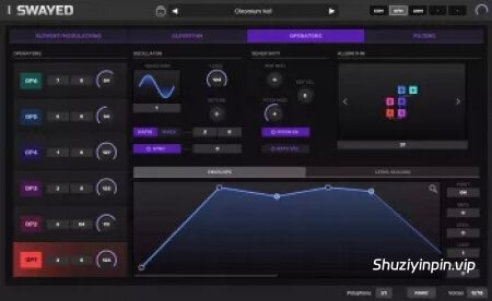 [复古数字音色插件] Stryde Audio Swayed v1.1.0 Incl Patched and Keygen-R2R [WiN]